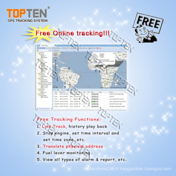 Tracking Tracking Ts03 Tracking Tracking Platform Tracking Ts03-Kw